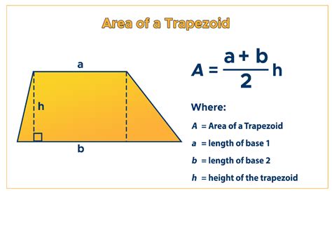 Area of a trapezoid is found with the formula, A= (a+b)h/2. To find the area of a trapezoid, you need to know the lengths of the two parallel sides (the "bases") and the height. Add the lengths of the two bases together, and then multiply by the height. Finally, divide by 2 to get the area of the trapezoid. Created by Sal Khan. 